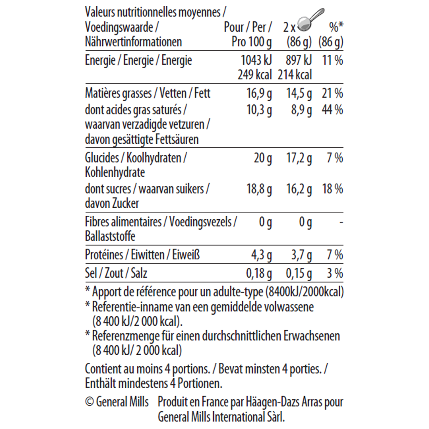 coffee nutrition