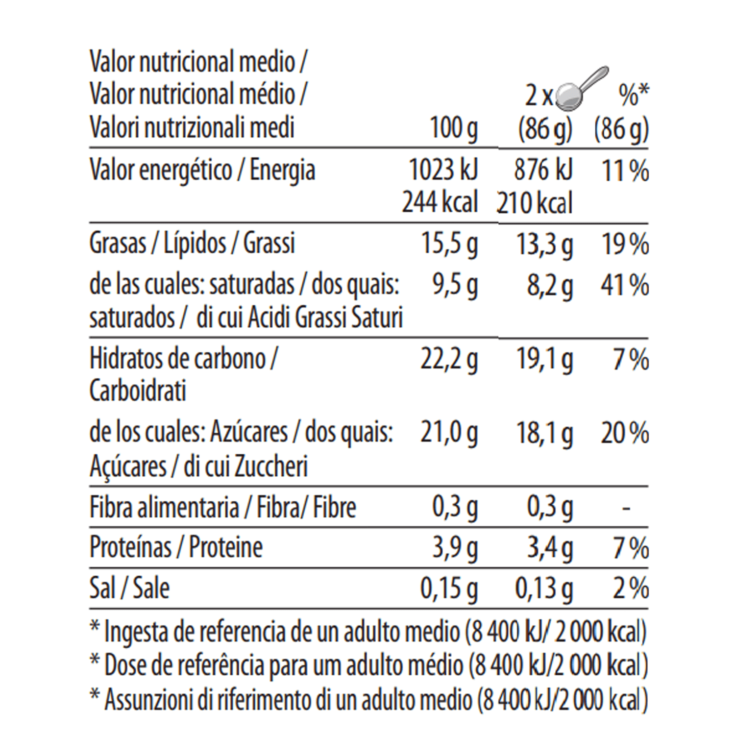 strawberries and cream nutritation